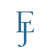 Picture of {{ post.blog_author.display_name }}